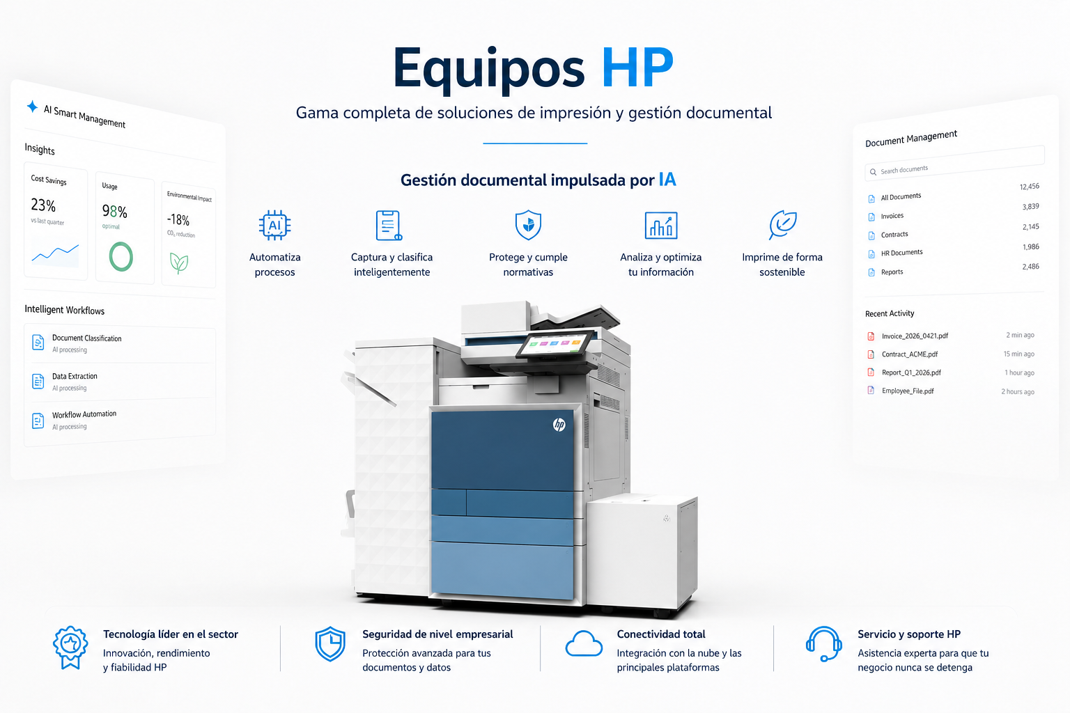 Equipos HP de impresión